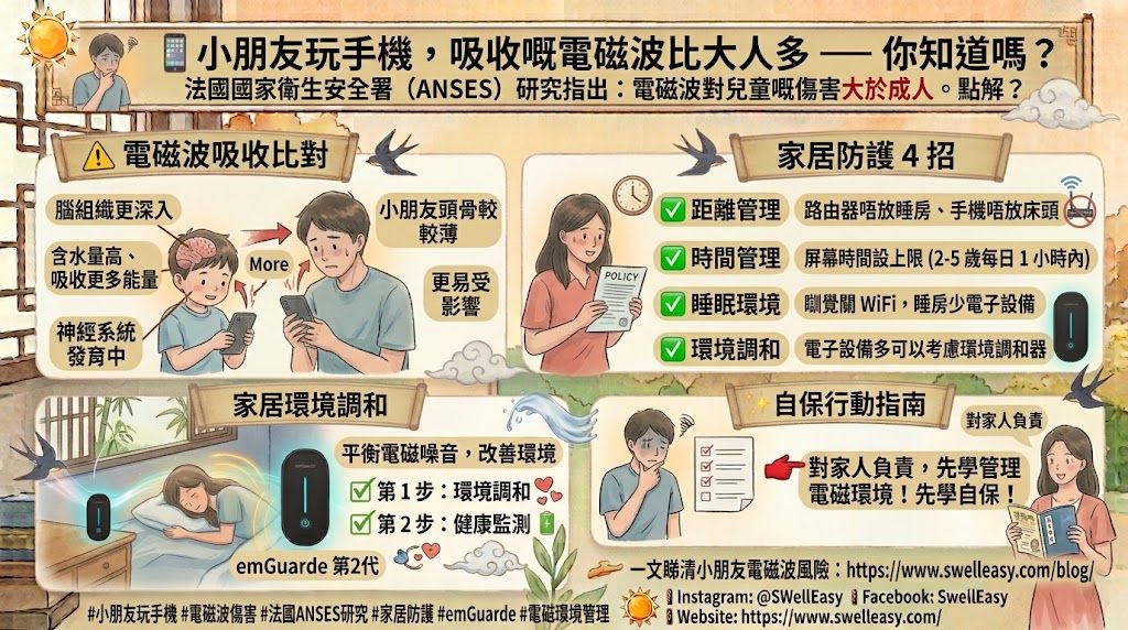 手機電磁波對兒童傷害更大?拆解「兒童吸收率高於成人」嘅研究