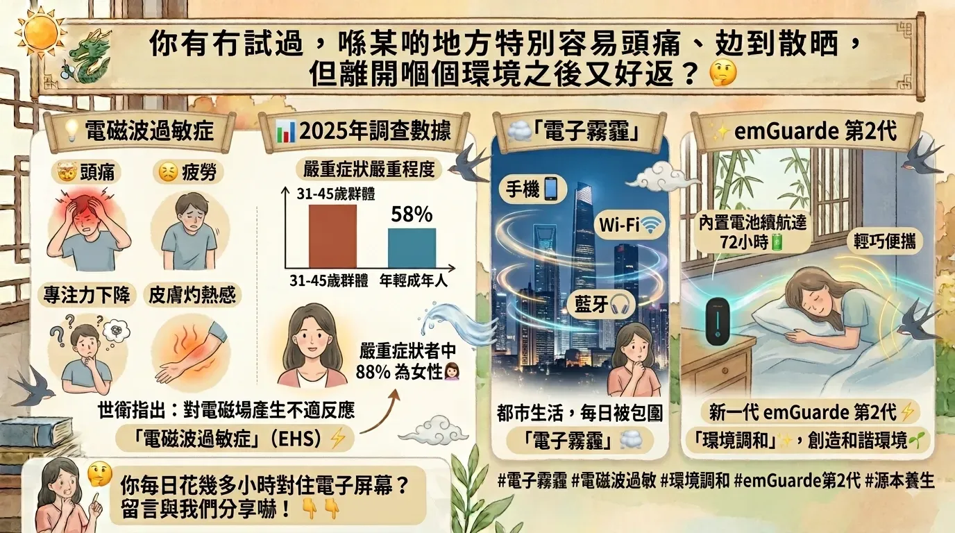 你生活在「電子霧霾」中嗎?現代都市人的無形挑戰,身體可能比你更早知道