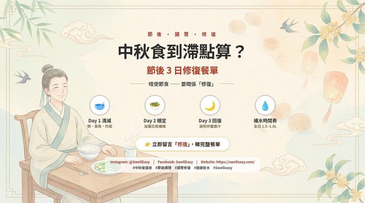 中秋連假食到滯?節後 3 日腸胃修復餐單(附補水時間表)
