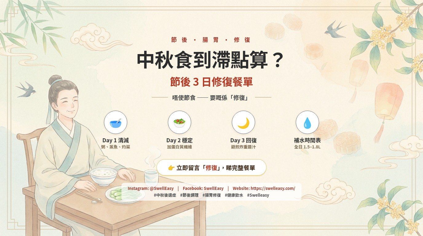 中秋連假食到滯?節後 3 日腸胃修復餐單(附補水時間表)